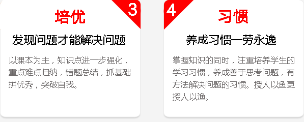 团队平台保障优势